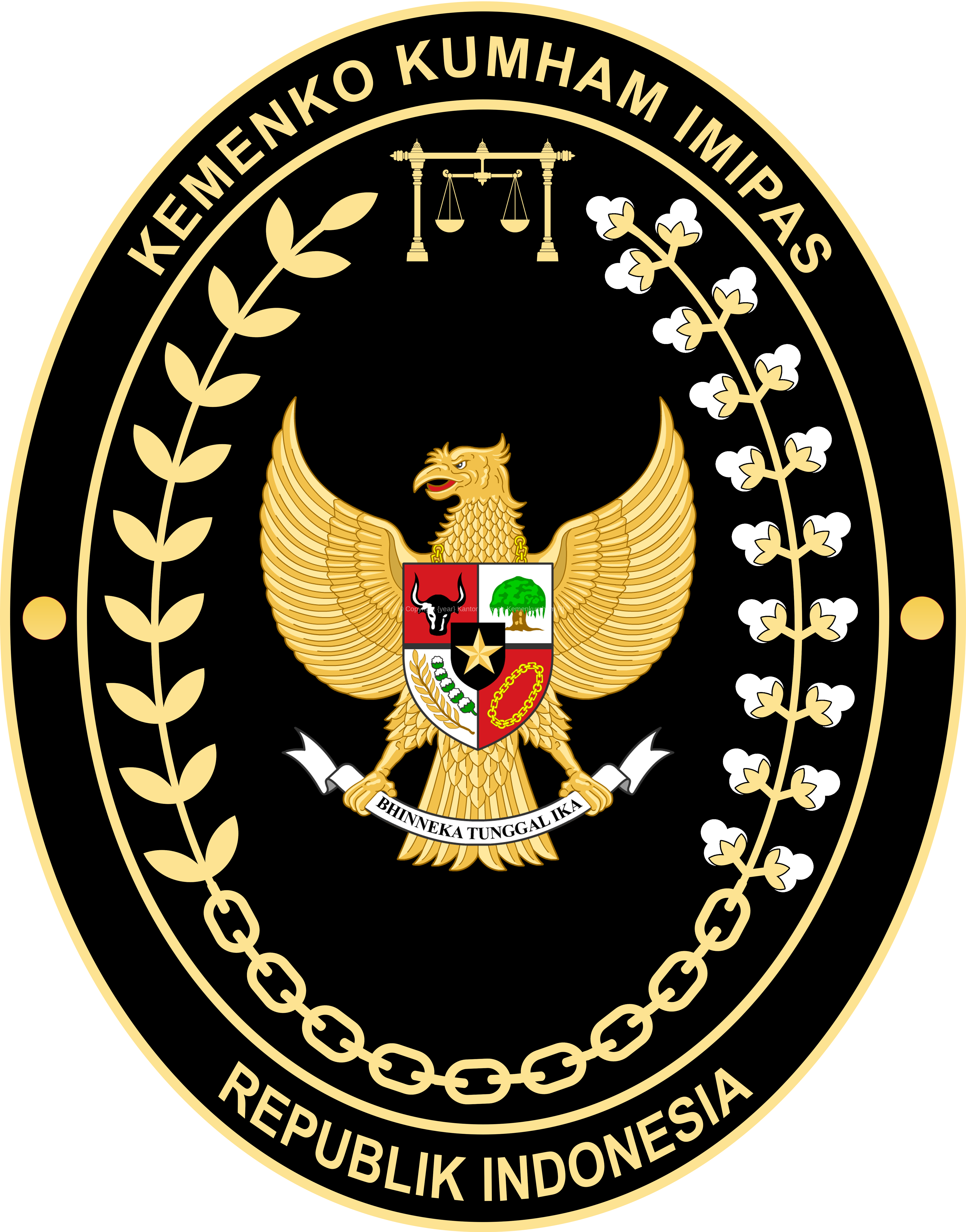 Kementerian Hukum Dan Ham Kemenkumham Logo Vector